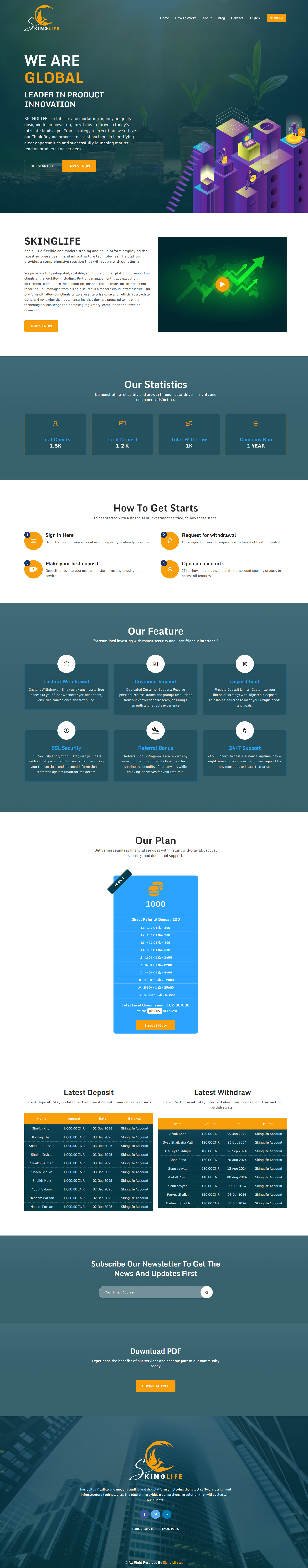 Skinglife – Financial Technology Platform