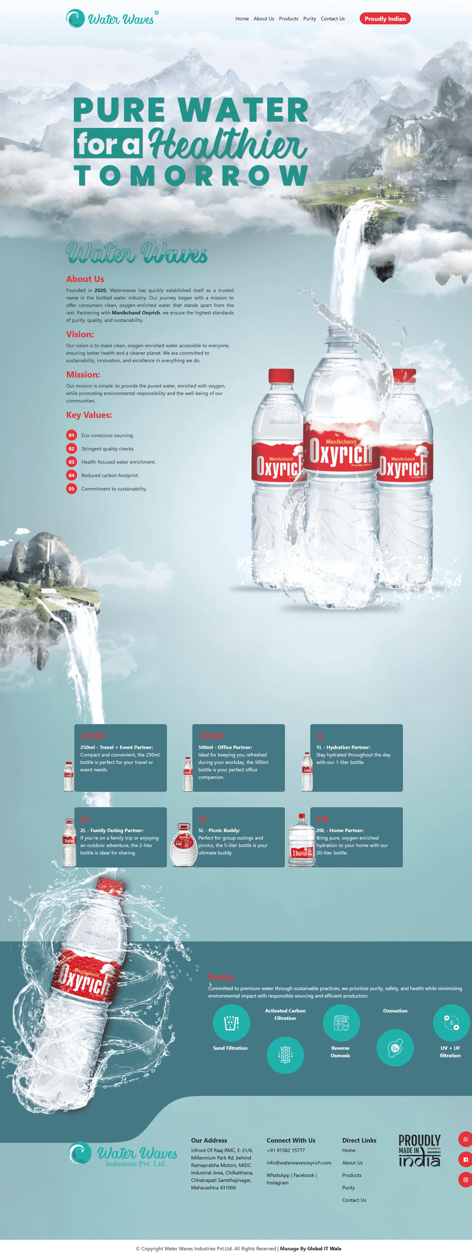 Waterwaves Oxyrich – Oxygen-Enriched Bottled Water Platform